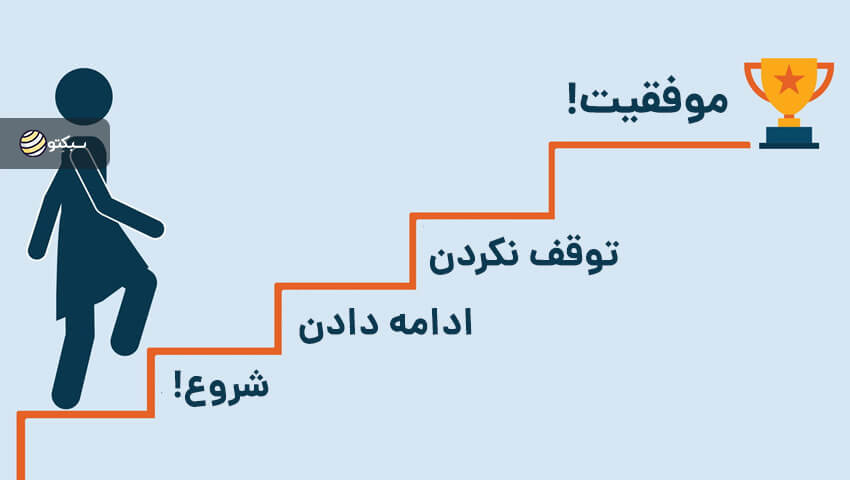 نقش هوش هیجانی در موفقیت شغلی و رضایت از کار